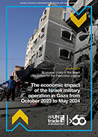 Cover image for Economic costs of the Israeli occupation for the Palestinian people