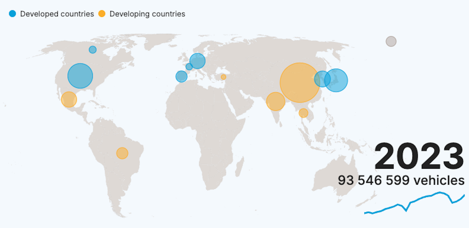 Cover image for Shifting map of car production reflects changing patterns in trade and investment